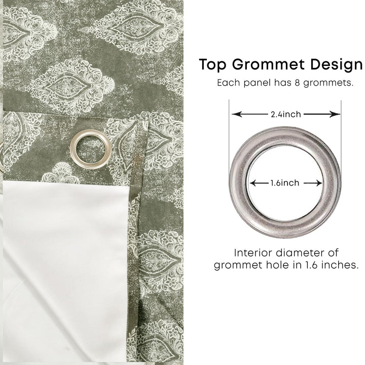 Blackout Curtains – Thermal Insulated, Light Blocking with Grommet Rings (Set of 2)