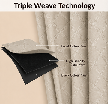 Moonlight embossed blackout curtain beige - room view