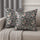 Printed Cushion Covers for Sofa & Bed | Soft, Durable & Fade-Resistant Fabric | Decorative Throw Pillow Covers for Living Room & Bedroom - III